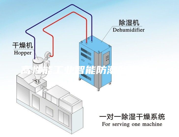 高性能工業智能防（fáng）潮除濕（shī）機＊