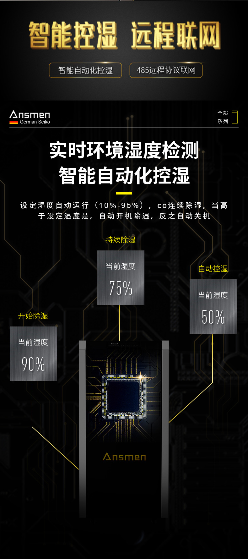 高性能款工業除（chú）濕機14